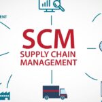 Supply Chain and Logistic